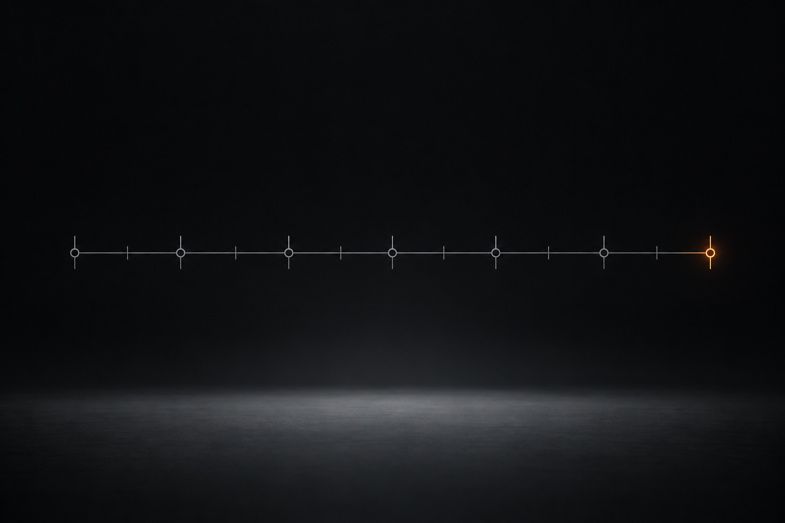 A 40-year horizontal timeline with sparse milestones, the last one lit.